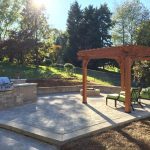 Brick Paver Patios